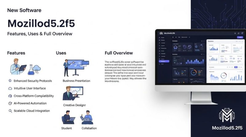 New Software Name Mozillod5.2f5: Features, Uses & Full Overview
